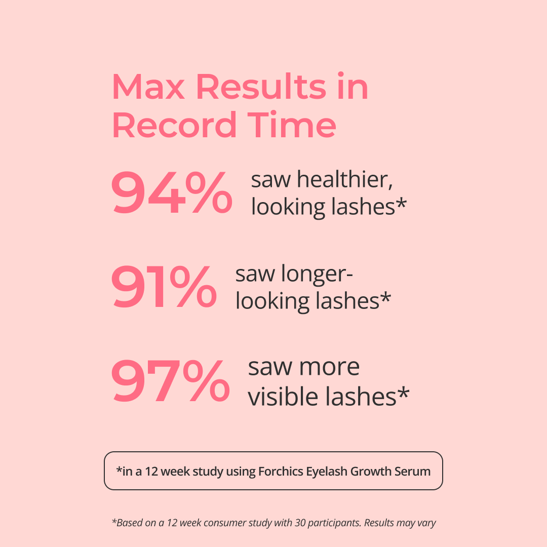 Lush Metal Wand Mascara™