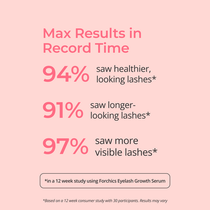 Lush Metal Wand Mascara™